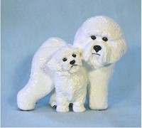 Hevener Dog Breed Figurines