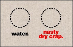 Water Dry Crap Mat